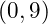 Rendered by QuickLaTeX.com (0,9)