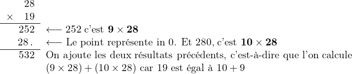 Rendered by QuickLaTeX.com \begin{tabular}{rl} $28$ & \\ % Qu'est-ce qu'on \'{e}crit exactement sur chaque ligne ? \\ $\times \quad 19$ & \\ \cline{1-1} $252$ & $\longleftarrow 252$ c'est $\mathbf{9 \times 28}$ \\ $28\,.\,$ & $\longleftarrow$ Le point repr\'{e}sente in $0$. Et $280$, c'est $\mathbf{10 \times 28}$ \\ \cline{1-1} $532$ & On ajoute les deux r\'{e}sultats pr\'{e}c\'{e}dents, c'est-\`{a}-dire que l'on calcule \\ & $(9 \times 28) + (10 \times 28)$ car $19$ est \'{e}gal à $10 + 9$ \\ \end{tabular}